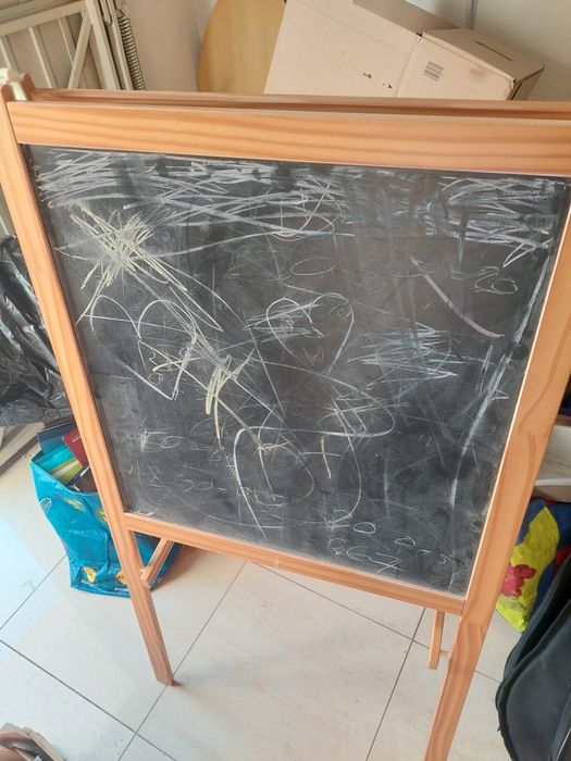 Quadro pedagógico