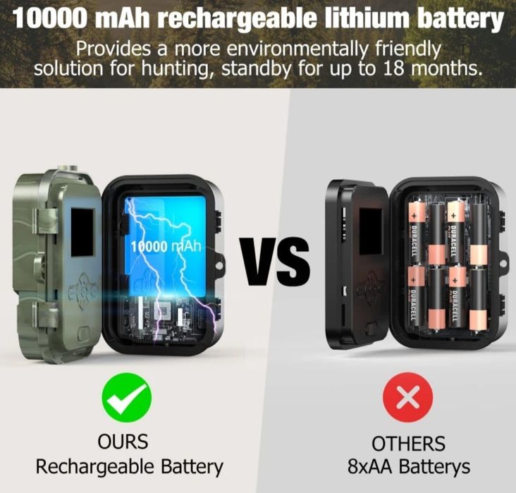 Camara de Caça 4G  Video em direto - Bateria de Lítio
