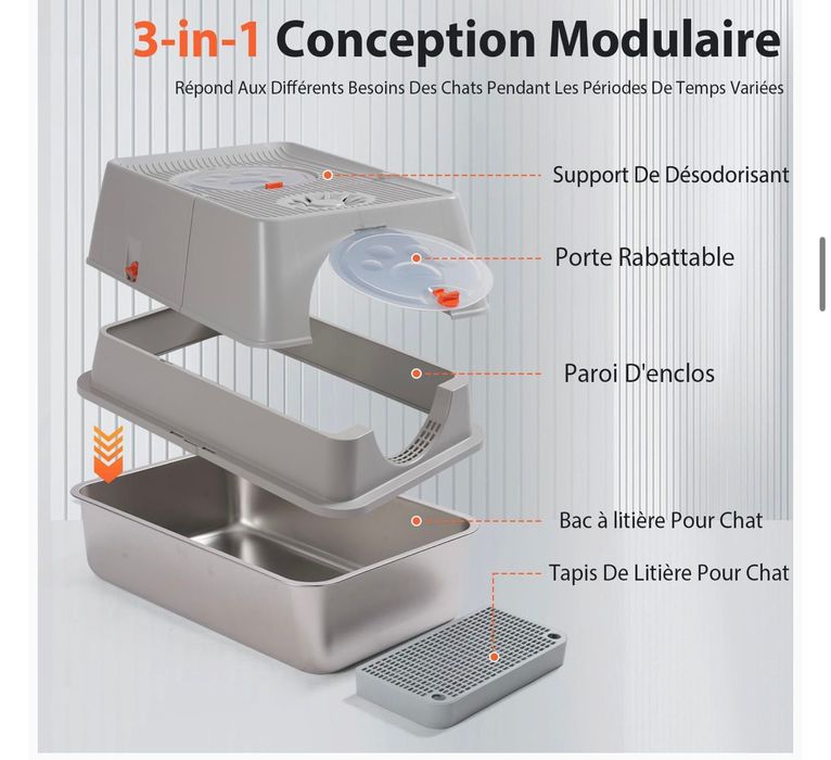 Caixa de Areia para Gatos em Aço Inoxidável - Como Nova