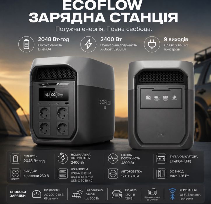 Зарядная станция EcoFlow Delta  3 Мax  DELTA 2 EU розетки