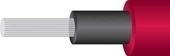 Wireworld Supernova kabel optyczny dł 0,5 m