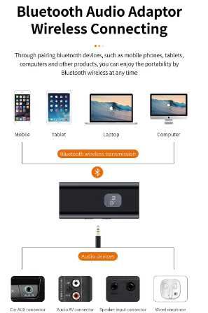 Odbiornik bluetooth 5.0 słuchawek z TV/PC lub telefonu