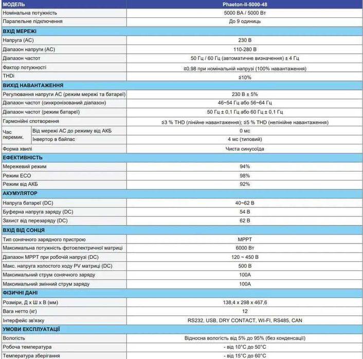 Інвертор NetPRO Phaeton II 5 кВт, універсал перетворювач та сонячний