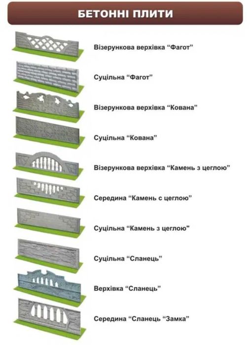 Бетонний паркан (европаркан)
