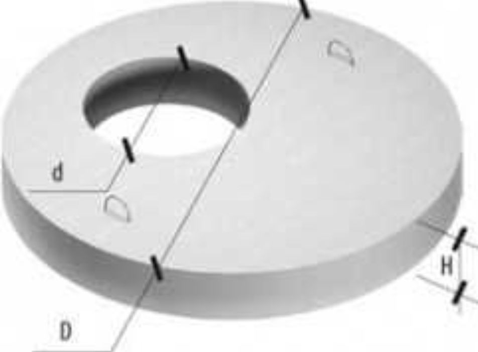 Кільце бетонне кс: 600 грн. - Цегла / бетон / піноблоки Львів на Olx