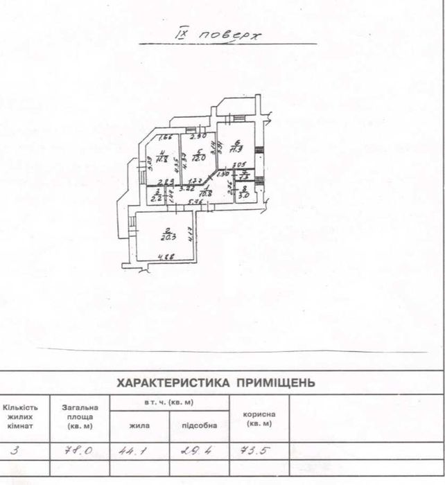 3 комнатная квартира в новом, кирпичном доме на Заболотного / Сахарова . Поселок Котовского
