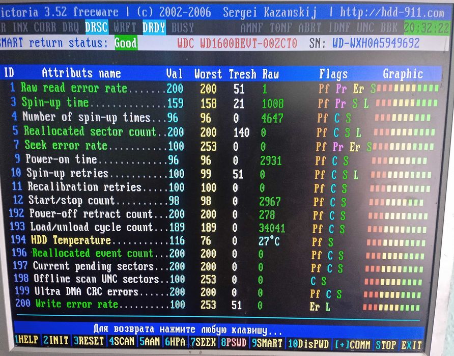 HDD Western Digital 2.5" 160Gb