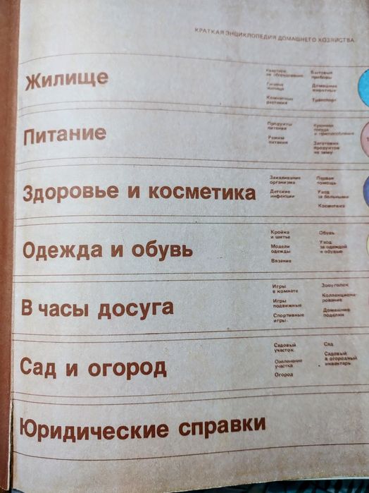 Краткая энциклопедия домашнего хозяйства справочник