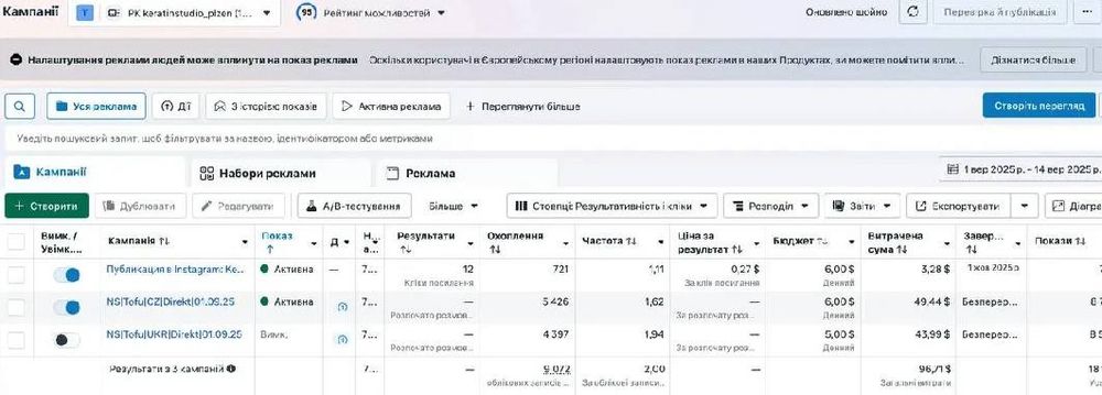 Таргетолог | SMM | сайт під ключ.