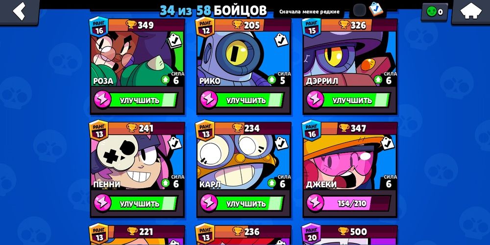 Акаунт в браво старсі