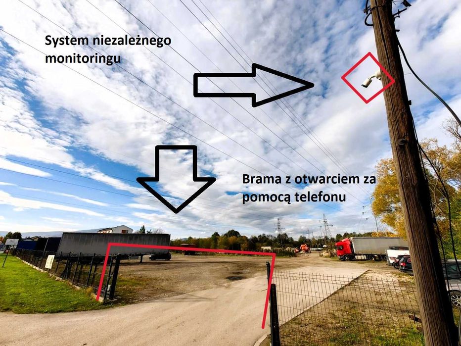 Miejsce parkingowe || TIR PARKING Żywiec