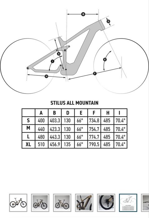 E-Bike Stilus All Mountain 150mm (M, L, XL) – Novas