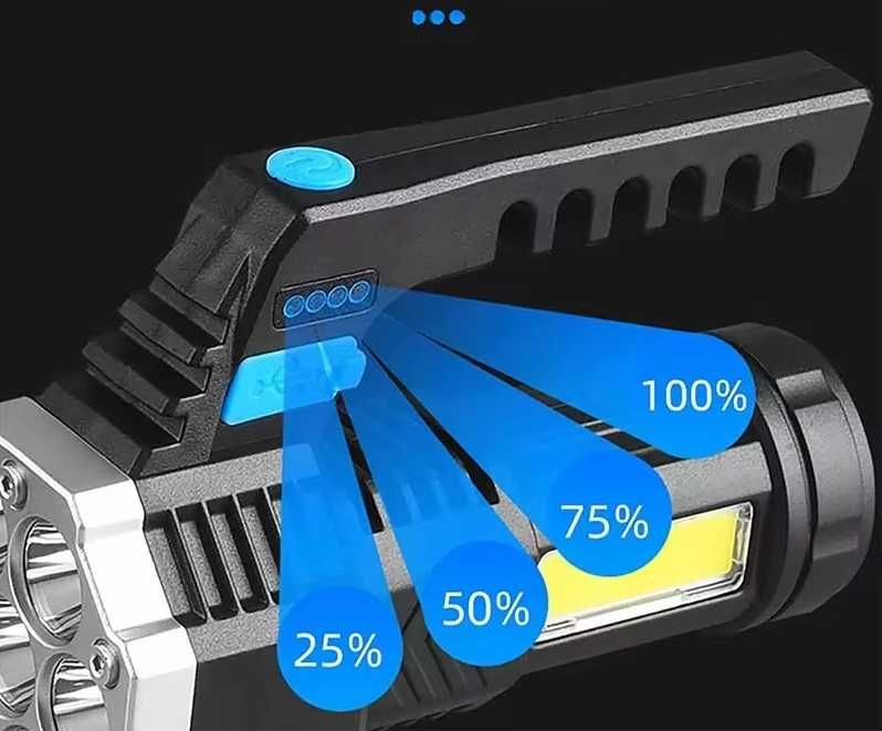 Taktyczna akumulatorowa mocna latarka LED szperacz piknikowa USB