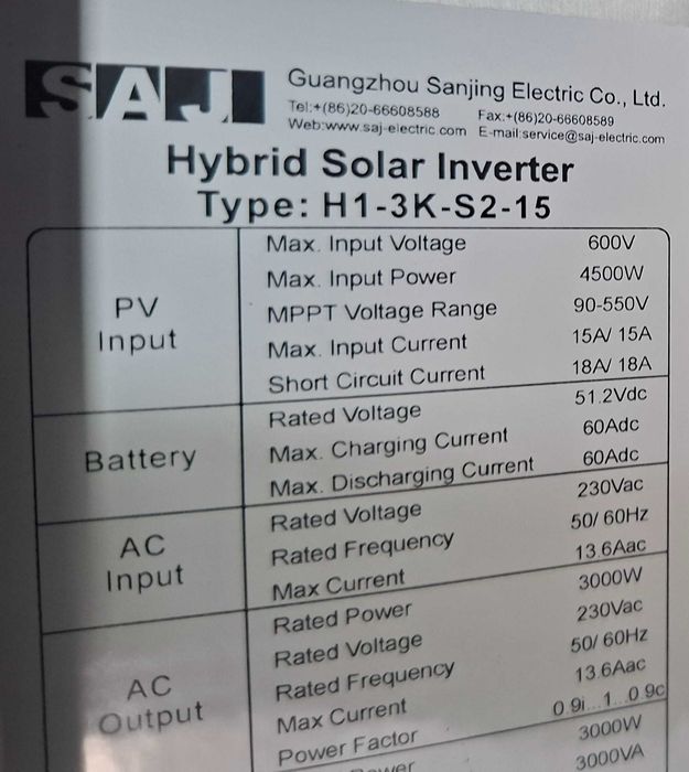 Kit Fotovoltaico