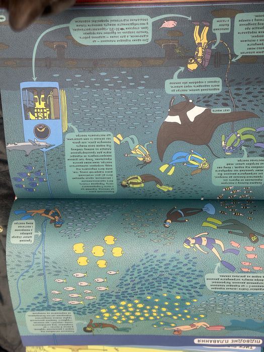 Книга -атлас «Під водою -Під Землею»