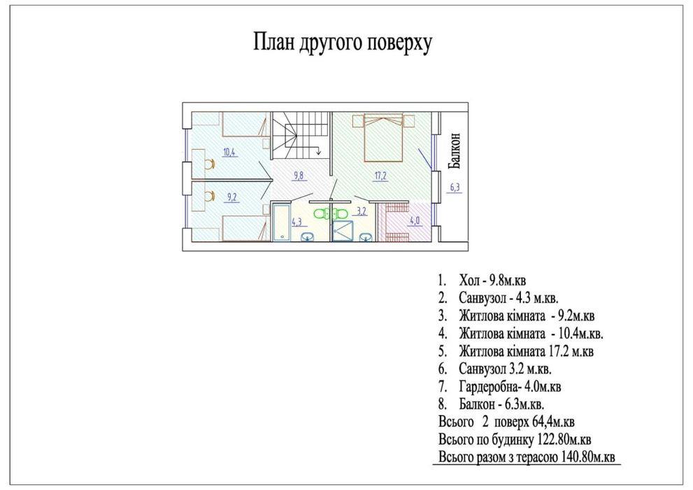 Кращий дуплекс в Черкас! Казбет! 140м2