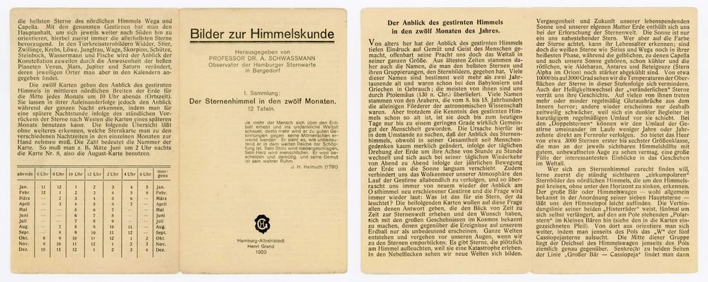 Pocztówki - Kolekcja - Nocne niebo w ciągu 12 miesięcy z 1920 r UNIKAT