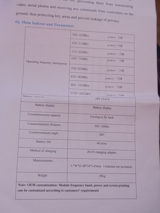 Продаж на запчастини.