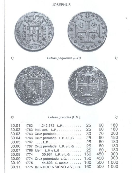 Moeda de  240 Réis de D. José I (1767) em prata