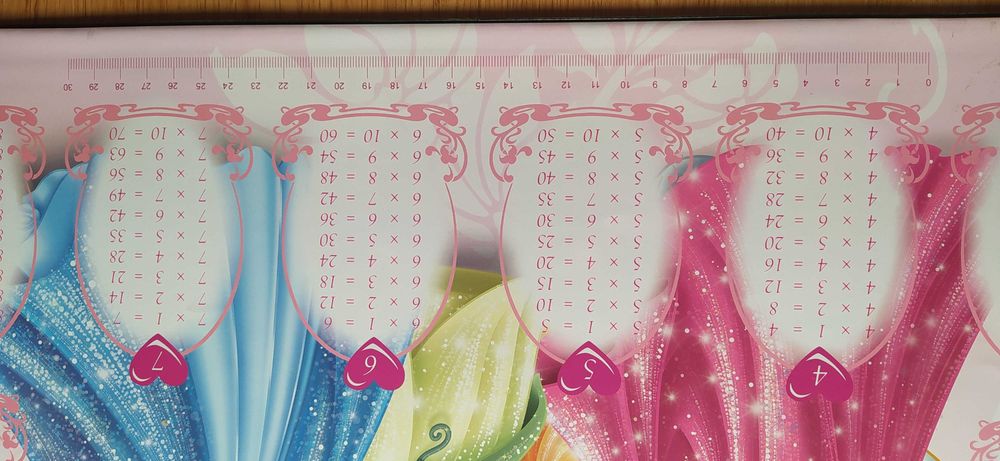 Base de secretária - Disney - NOVO