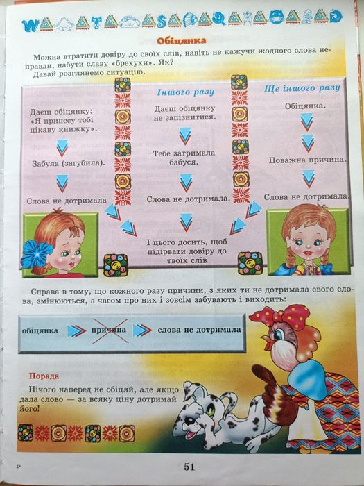 Енциклопедія для юних леді