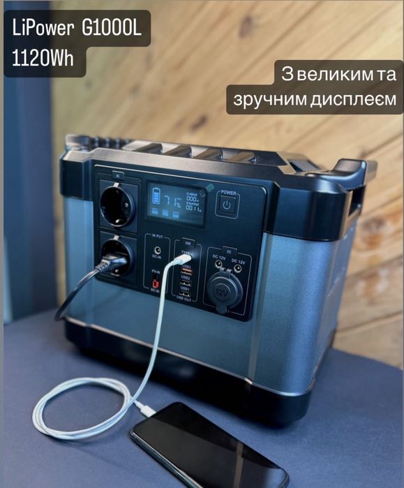 PORTABLE POWER SUPPLY Rated Power 1000W, Peak 2000W