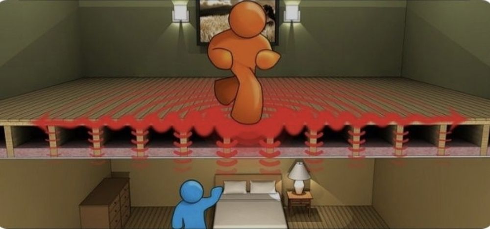 Шумоізоляція утеплення звукоізоляція каркасників, дуплексів, танхаусів