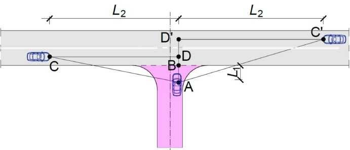 Projekt zjazdu, projekt drogi wewnętrznej, projekt organizacji ruchu