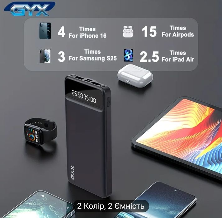 Павербанк  GYX  20 000 mAh