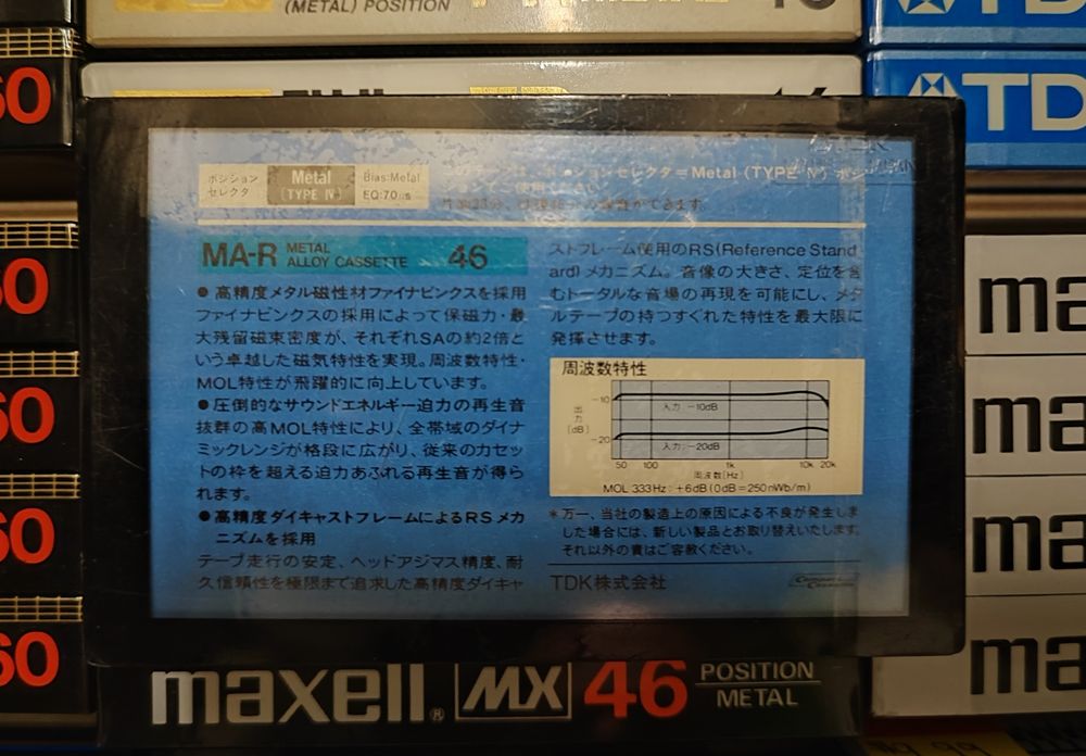 Cassette TDK MA-R C46