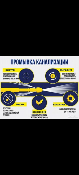Чистка ям,труб,септиків,дренажу.Асенізатор.Гідродинаміка.Мулосос