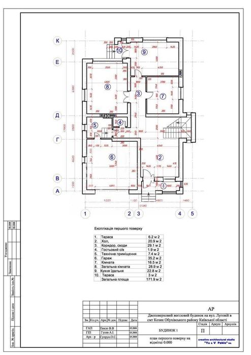 Продажа дома с выходом на воду Конча-Заспа Козин 11 соток газ у озера