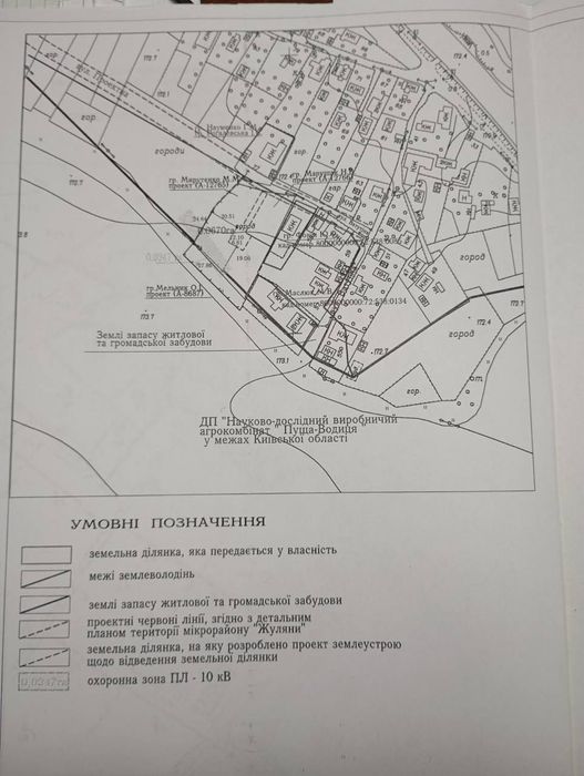 Продаж землі Жуляни
