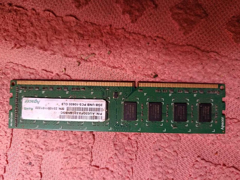 HDD и оперативная память
