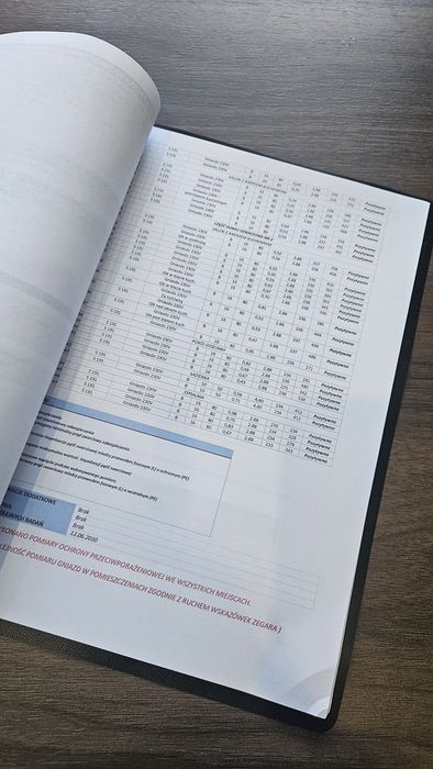Przeglądy elektryczne okresowe, pomiary