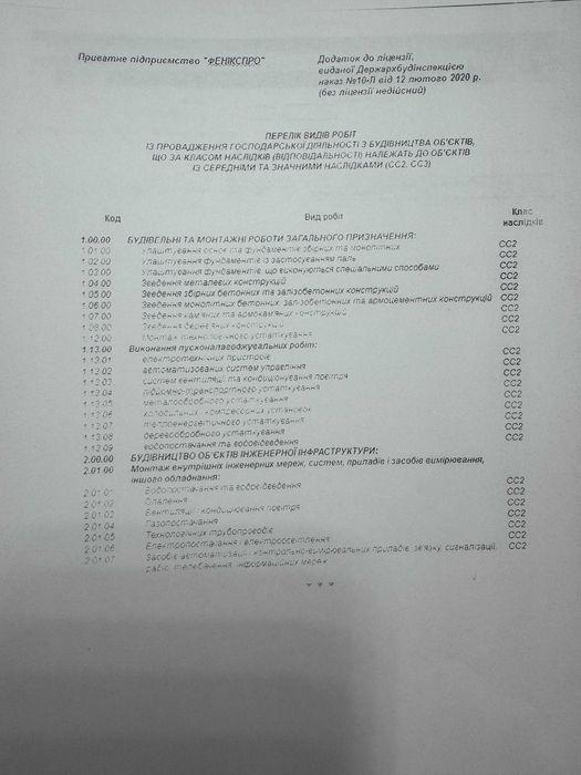 Будівельне підприємство з досвідом СС2