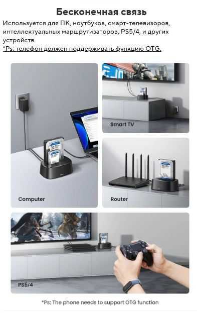 Двойная док-станция Ugreen CM198 с функцией автономного клонирования