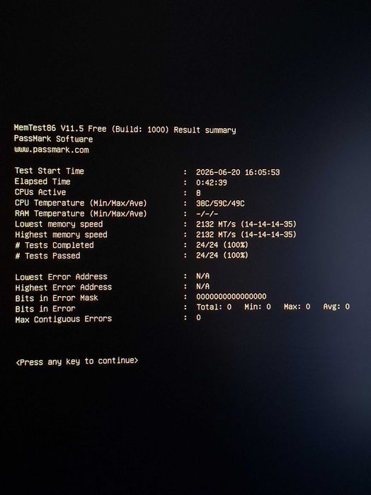 HyperX Fury DDR4 8GB (2x4GB) 2133MHz CL14 | MemTest OK