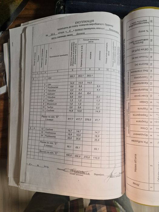Виробниче приміщення