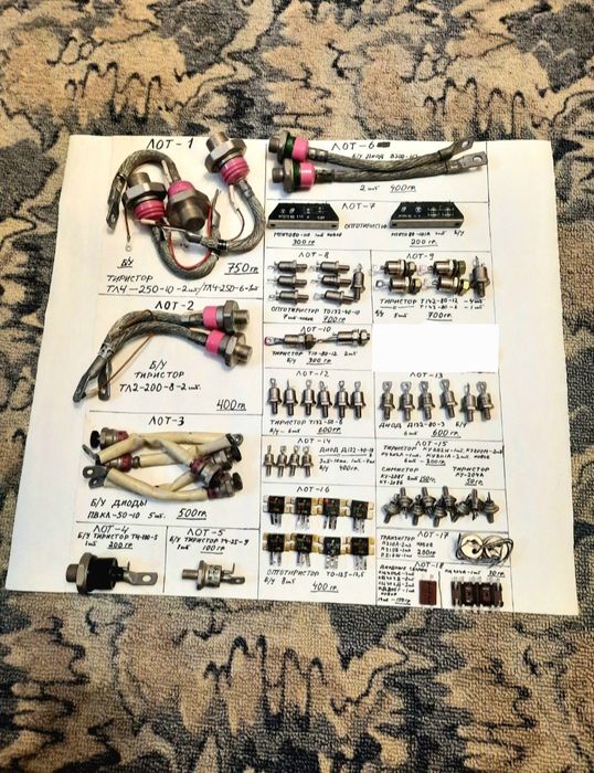 Тиристири диоди ..