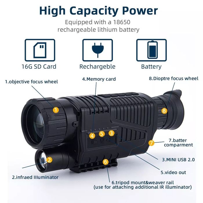 Монокуляр нічного бачення. прибор ночного видения NV-400
Мо