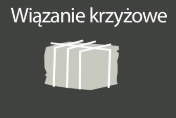 NOWA Belownica ORWAK 3115 Compact GW.3lata dostawa w cenie