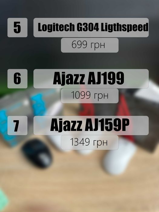 ‼️ Ігрова периферія Ajazz Aula Attack Shark Logitech Razer