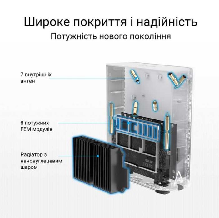 Asus ZenWiFi BT8 BE14000 2 шт/комплект