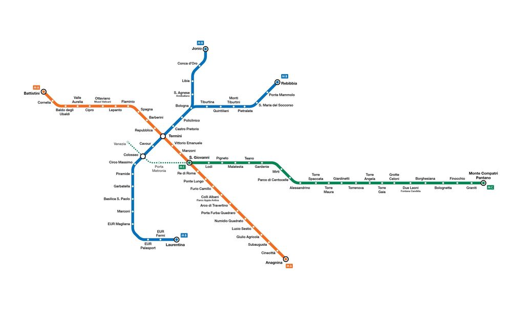 Bilet tygodniowy komunikacja miejska Rzym i Lazio (3 strefy)