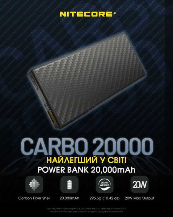 Power Bank Nitecore CARBO 10000 • CARBO 20000 - Зарядний Пристрій