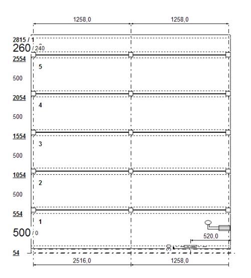 Ворота секційні промислові Алютех протренд ш2520*в28000 підвищений під