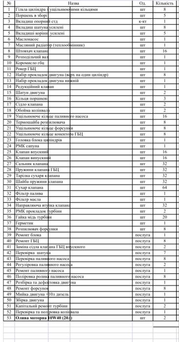 Продается ОМ 502 ЛА