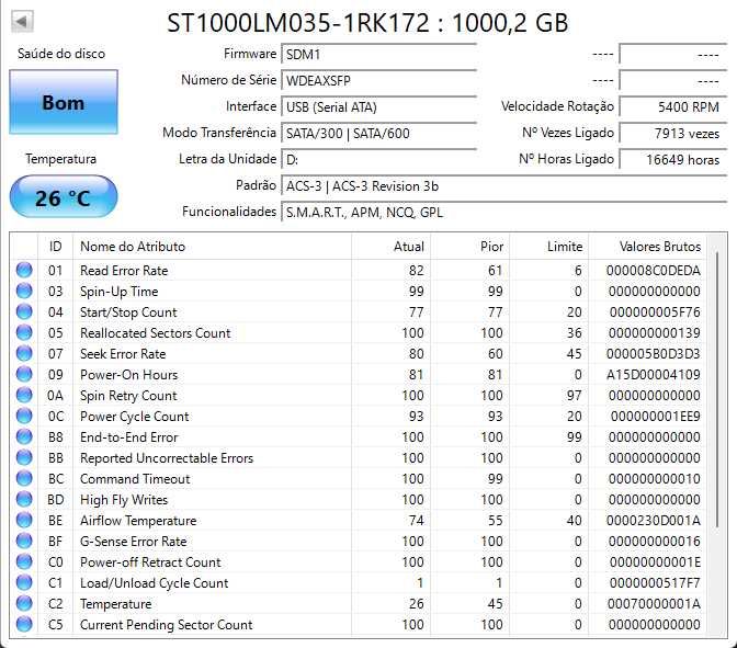 Disco HDD 2.5 1TB
