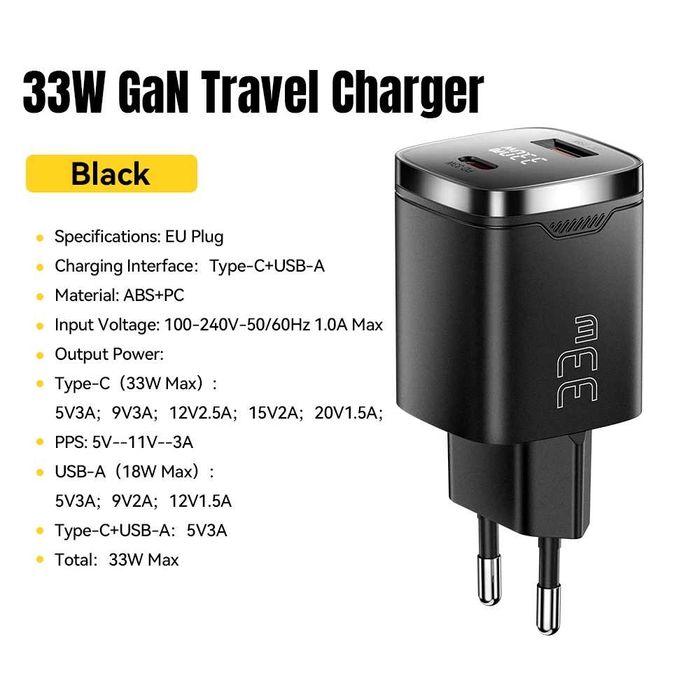 Зарядний пристрій Essager 33W GaN. Дисплей. Швидка зарядка USB Type-C